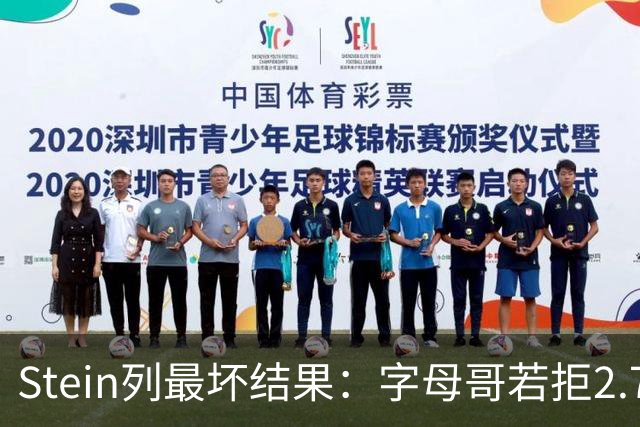 Stein列最坏结果：字母哥若拒2.75亿续约 雄鹿明夏恐人财两空！